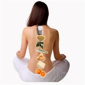 Proper nutrition to prevent cervical osteochondrosis in women